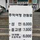 강화도 여행 코스 추천! 아기와 갈 만한 곳, 인천상회 과자 박물관