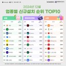 ㈜성우교통 이미지