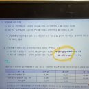 고급회계 / 관계기업과 공동기업투자 / 3-20p / 지분법손익 / 내부거래 미실현손실이 순실현가치의 하락을 반영하지 않는경우의 지분율 이미지