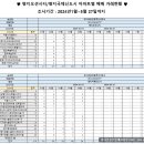 월드스타공인중개사 사무소 이미지
