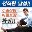 맨유비뇨기과의원 네이버블로그