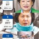 그늘막69 이미지