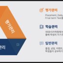 한국외대HS어학
