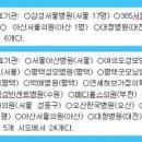 최선영내과의원 이미지