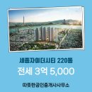 씨티공인중개사사무소 이미지