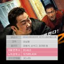 (주)미미박스 이미지