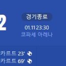 [24/25 Bundesliga 16R] 1. FSV 마인츠 05 vs VfL 보훔 골장면.gif 이미지