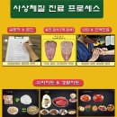 수성척척한의원 이미지