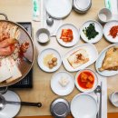 양양식당