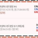 에이스빌딩(스카이) 이미지
