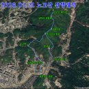 양주 노고산을 찾다(2026.02.21) 이미지