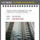 부광종합가스 이미지