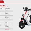 강릉바이크프라자 이미지