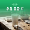유한회사 수호유통 | 우유 등급 표 a2 1a 맛 차이 완벽 가이드