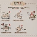 명지가온유치원 | [부산 강서구 밀면 맛집] 명지동밀면 전문점 가온밀면 아기랑 재방문 이유