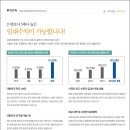제이원헬스케어 이미지