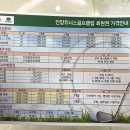 안양위너스골프클럽 이미지