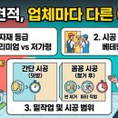 하연주택2 | 도배 견적이 업체마다 다른 이유는 무엇일까요 실제 시공 현장에서 확인한 7가지 차이