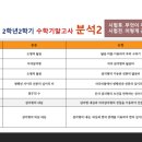 포산중학교 이미지