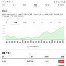 알에스아이 이미지