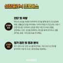 송도함소아한의원 네이버블로그