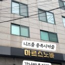 노바트렌드