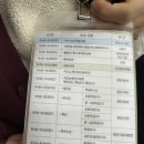 전람회 | 71회 전국과학전람회 수상 후기