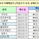 디엔디메디칼 네이버블로그