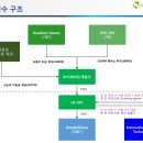 더블에이트게임즈 이미지