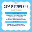 1-4 포토샵(GTQ) 활용디자인과정 이미지