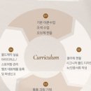 솝앤버블스 이미지