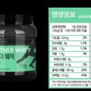 브라더스포츠샵