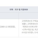 천왕 에이스 프라자 이미지