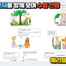 생활영어회화(주말/원어민) 이미지