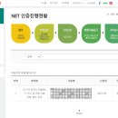 신기술 의료기 이미지