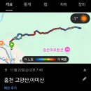 아미산 - 서대문구 | 아미산