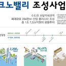 시흥시 월곶동 토지급매 도로접 평당 39만 5천 ! 이미지