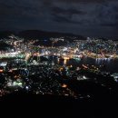 하이포레버 이미지