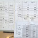 디테일리 | 남양주 다산 디테일한 손세차 잘하는 유막제거 발수코팅 전문 디테일리 벤츠로 재방문 후기