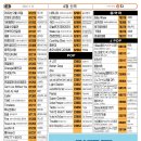 에이노래방