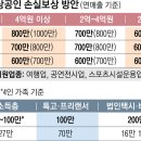 원이여행사 이미지