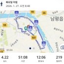 강남뷰티업성형외과의원 | 기미잡티제거 강남더뷰티 성형외과의원