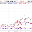 주성물산