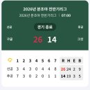 5/11 구글 vs 그것 후기 (feat. 구글의 5홈런) 이미지