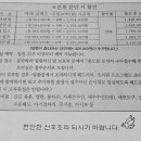 미즈피아병원 이미지