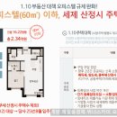 스카이오피스텔 이미지