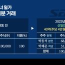 구성태양광 제2 이미지