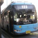 123모터스 이미지