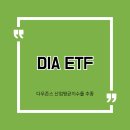 다우산업 이미지