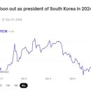 윤이네 마켓 이미지